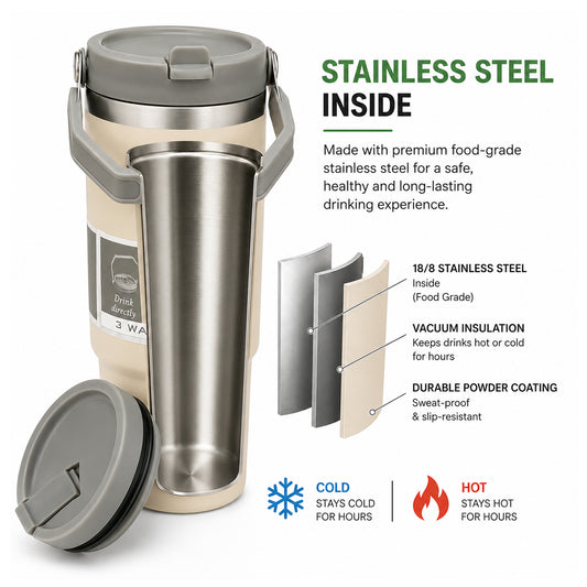 900ML Vacuum Insulated Stainless Steel Travel Mug with Handle & Reusable Straw, Double Wall Thermal Tumbler with 3-Way Leak-Resistant Lid, BPA-Free Cup Holder Friendly for Hot & Cold Drinks