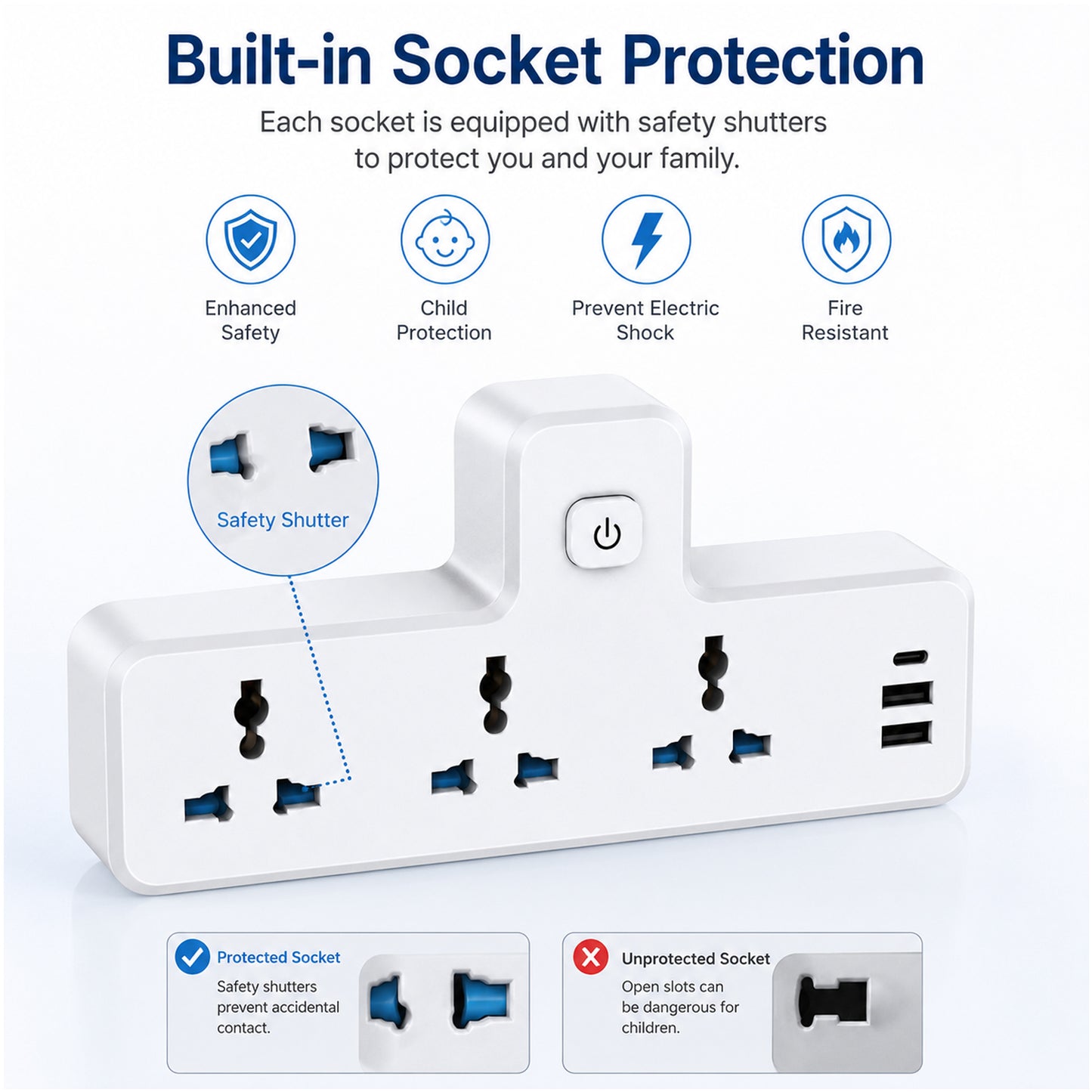 GKK Guokang 706 Universal Power Socket Adapter with 3 AC Outlets, 2 USB Ports & 1 Type-C Fast Charging Port, Individual Power Switch, Flame-Retardant Multi Plug Extension Adapter White