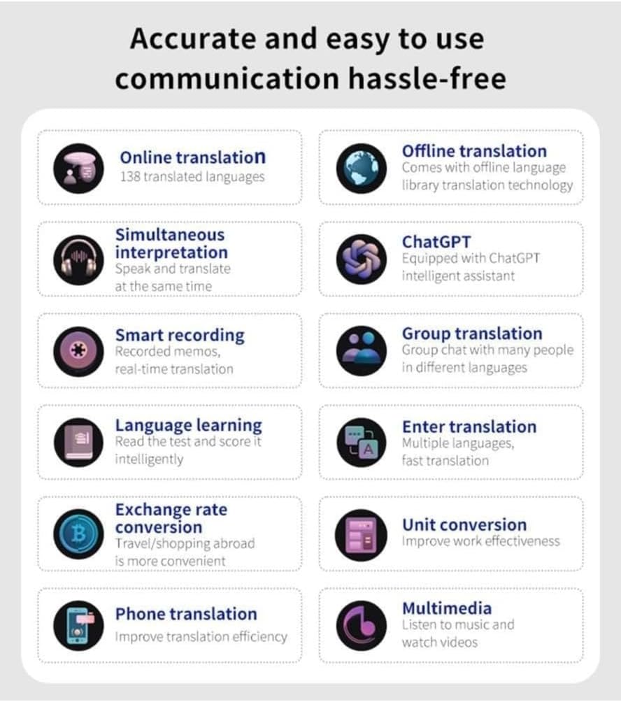 S80 Pro 18-Languages Offline Translation Device with Camera, AI Portable Translator Machine, Language Translator Device, Instant Offline Language Translator, Voice Translator Offline