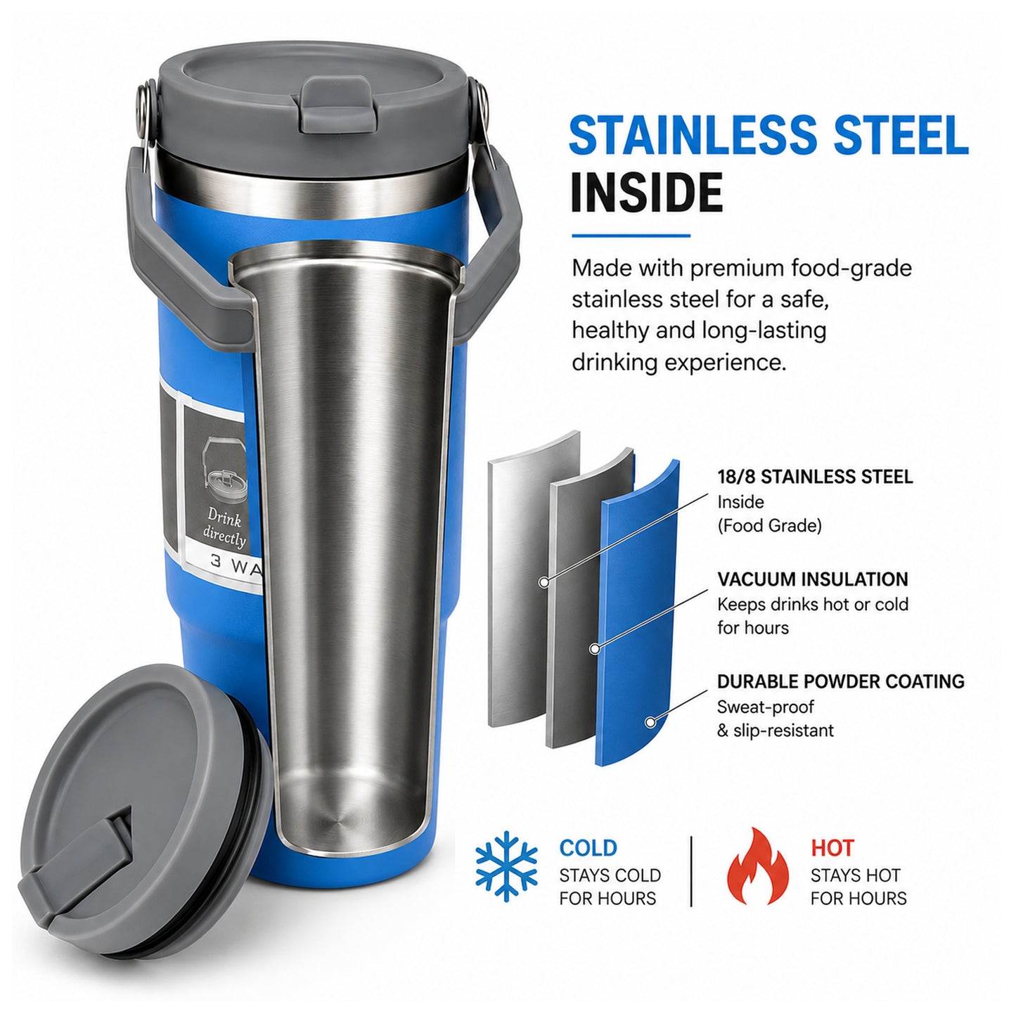900ML Vacuum Insulated Stainless Steel Travel Mug with Handle & Reusable Straw, Double Wall Thermal Tumbler with 3-Way Leak-Resistant Lid, BPA-Free Cup Holder Friendly for Hot & Cold Drinks