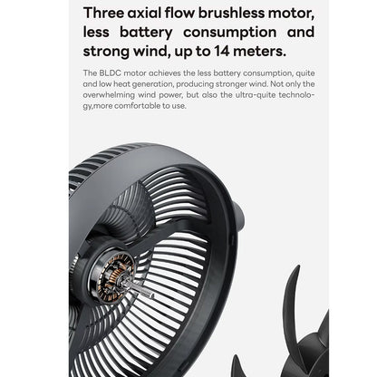 aISOLOVE Multi-Functional Rechargeable Portable Tripod Fan with Remote Control for Home, Hotel, Outdoor, Indoor, Camping and Travelling