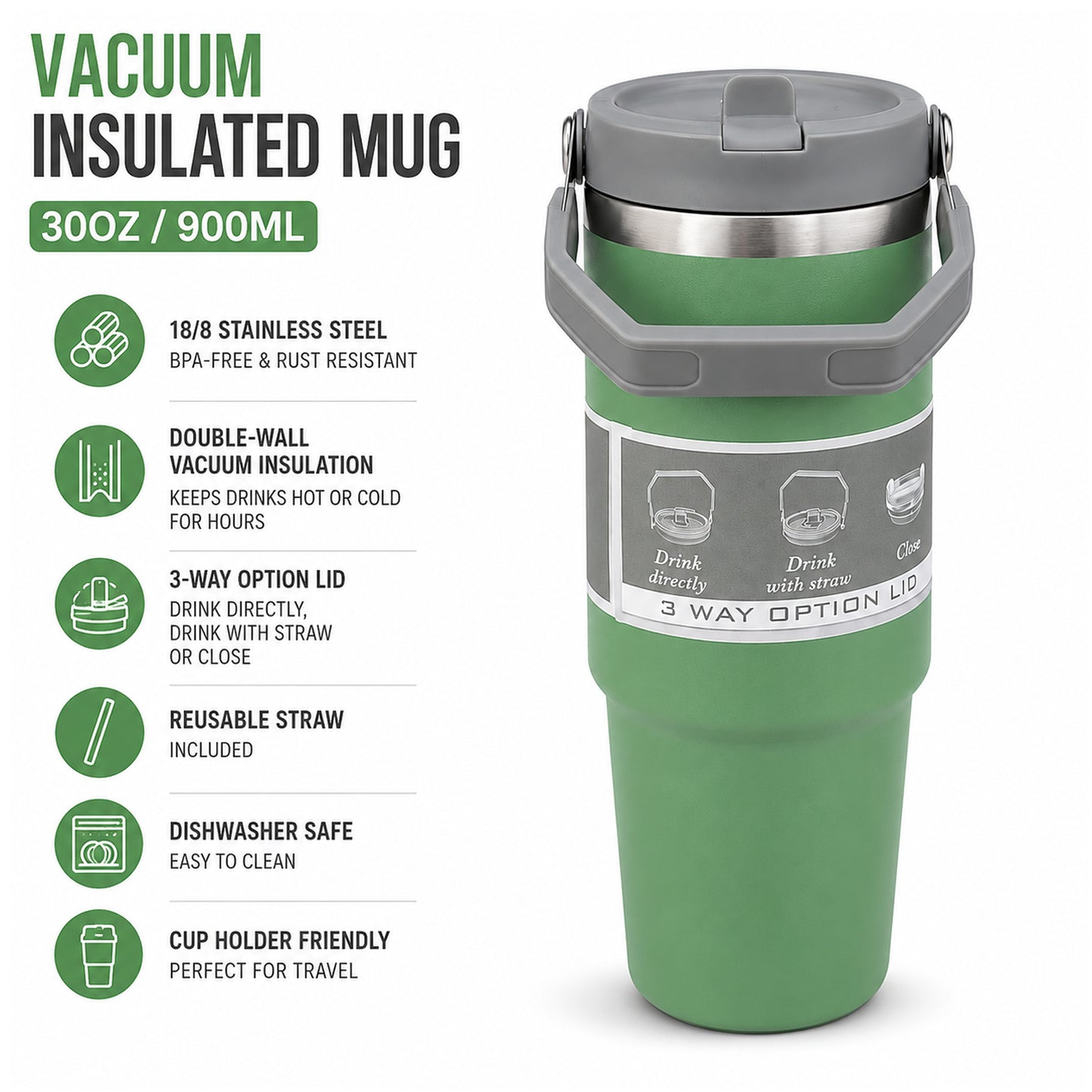 900ML Vacuum Insulated Stainless Steel Travel Mug with Handle & Reusable Straw, Double Wall Thermal Tumbler with 3-Way Leak-Resistant Lid, BPA-Free Cup Holder Friendly for Hot & Cold Drinks