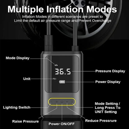 Portable Smart Car Air Pump Tire Inflator, Cordless Digital Air Pump with LCD Display, Preset Pressure Modes, Auto Shut-Off, USB Rechargeable Air Pump for Car, Motorcycle, Bicycle and Sports Balls
