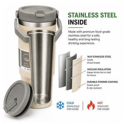 900ML Vacuum Insulated Stainless Steel Travel Mug with Handle & Reusable Straw, Double Wall Thermal Tumbler with 3-Way Leak-Resistant Lid, BPA-Free Cup Holder Friendly for Hot & Cold Drinks