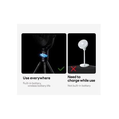 aISOLOVE Multi-Functional Rechargeable Portable Tripod Fan with Remote Control for Home, Hotel, Outdoor, Indoor, Camping and Travelling