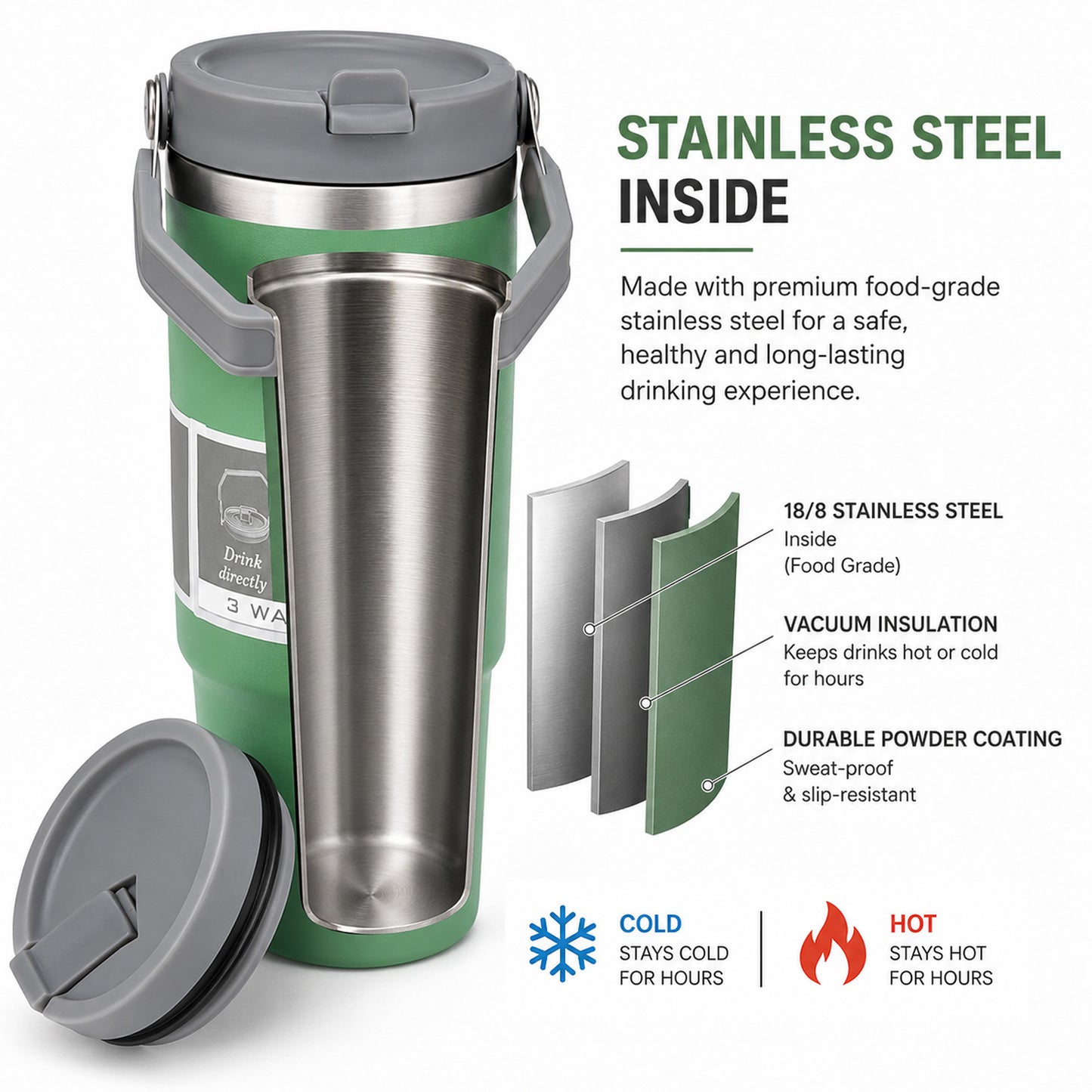 900ML Vacuum Insulated Stainless Steel Travel Mug with Handle & Reusable Straw, Double Wall Thermal Tumbler with 3-Way Leak-Resistant Lid, BPA-Free Cup Holder Friendly for Hot & Cold Drinks