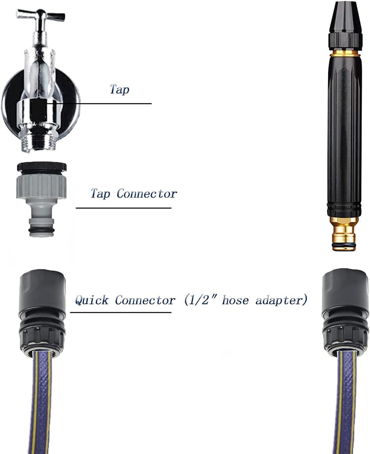 Lacoz Water Spray Gun Car Wash Nozzle High Pressure Nozzle Spray Water Gun Water Jet Hose Nozzles Pipe For Gardening, Bike Car Wash Garden Watering Tool Black High Pressure Nozzle with 3 Attachment