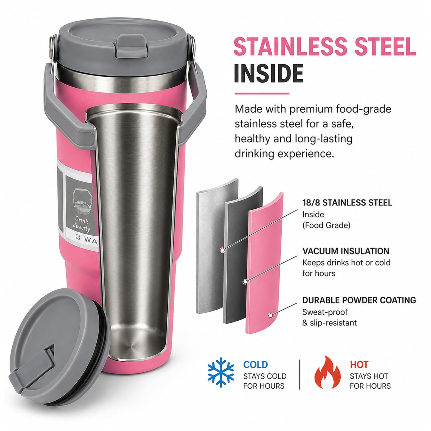 900ML Vacuum Insulated Stainless Steel Travel Mug with Handle & Reusable Straw, Double Wall Thermal Tumbler with 3-Way Leak-Resistant Lid, BPA-Free Cup Holder Friendly for Hot & Cold Drinks
