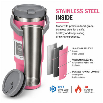 900ML Vacuum Insulated Stainless Steel Travel Mug with Handle & Reusable Straw, Double Wall Thermal Tumbler with 3-Way Leak-Resistant Lid, BPA-Free Cup Holder Friendly for Hot & Cold Drinks