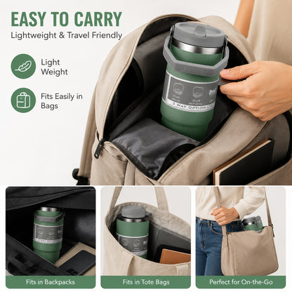 900ML Vacuum Insulated Stainless Steel Travel Mug with Handle & Reusable Straw, Double Wall Thermal Tumbler with 3-Way Leak-Resistant Lid, BPA-Free Cup Holder Friendly for Hot & Cold Drinks