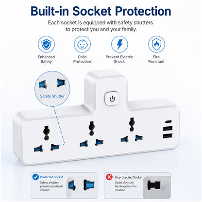 GKK Guokang 706 Universal Power Socket Adapter with 3 AC Outlets, 2 USB Ports & 1 Type-C Fast Charging Port, Individual Power Switch, Flame-Retardant Multi Plug Extension Adapter White
