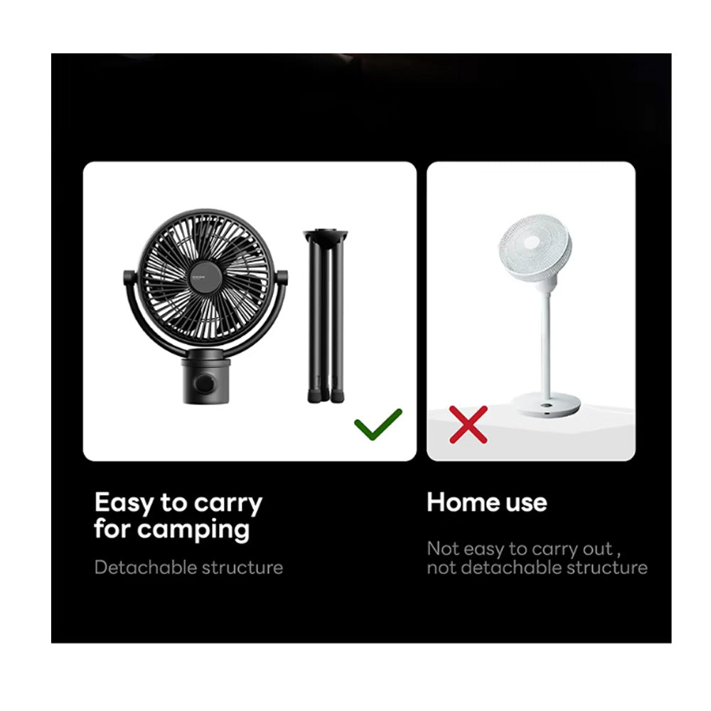 aISOLOVE Multi-Functional Rechargeable Portable Tripod Fan with Remote Control for Home, Hotel, Outdoor, Indoor, Camping and Travelling
