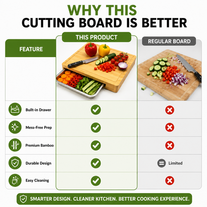 Premium Bamboo Cutting Board with Built-In Sliding Drawer | 100% Natural Bamboo Chopping Board | Easy Food Prep & Collection | Knife-Friendly, Durable & Eco-Friendly Kitchen Board